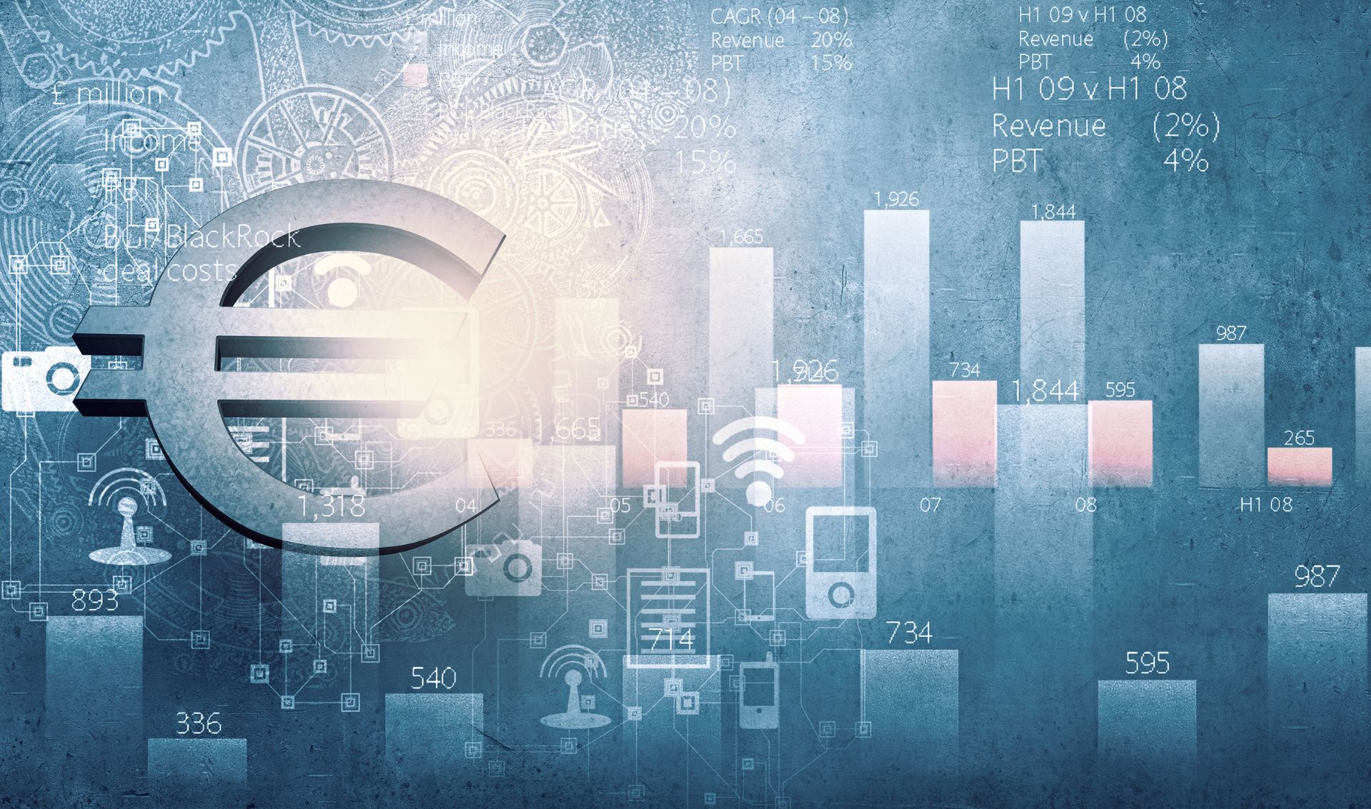 Budget tecnologico 2027 come pianificarlo con il noleggio operativo